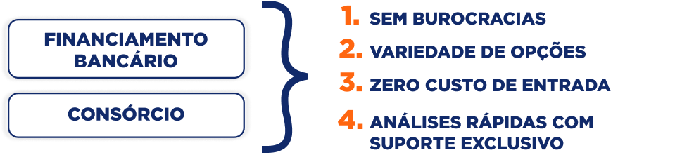 valloriza soluções 002